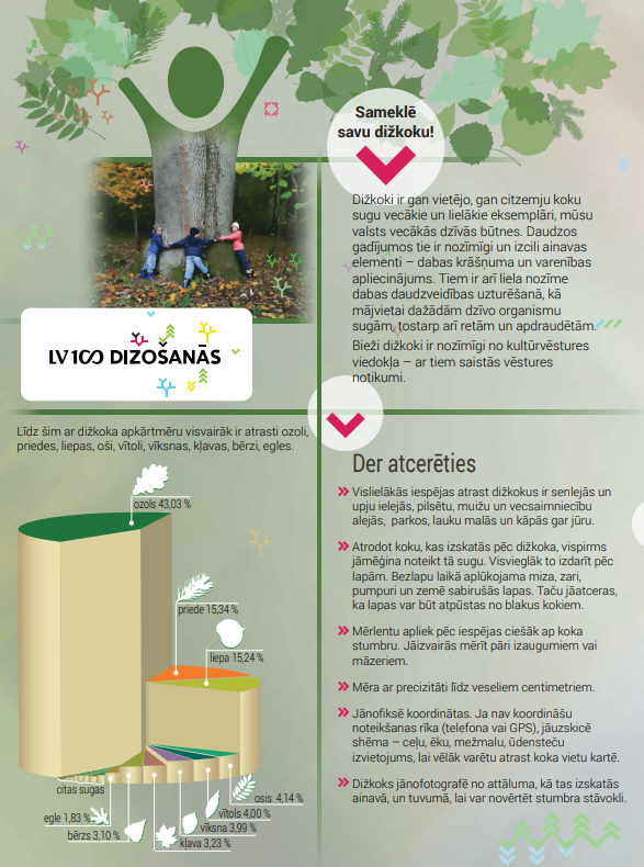 Samekle savu dizkoku2